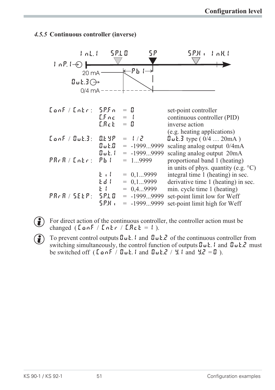 5 continuous controller (inverse) 51, Continuous controller 51 | West Control Solutions Pro-4 User Manual | Page 51 / 84