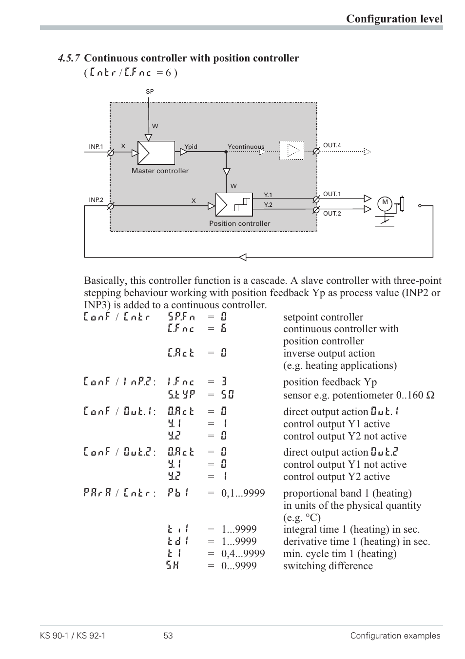 Configuration level | West Control Solutions Pro-4 User Manual | Page 53 / 84