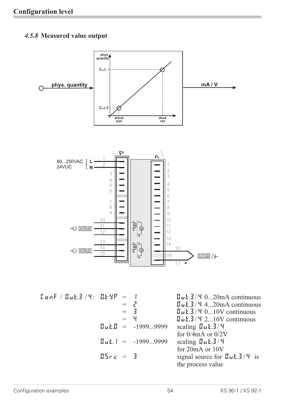8 measured value output 54, Measured value output 54, Configuration level | West Control Solutions Pro-4 User Manual | Page 54 / 84