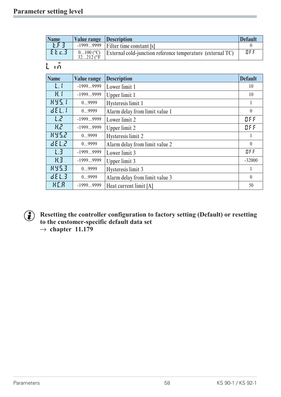Parameter setting level | West Control Solutions Pro-4 User Manual | Page 58 / 84