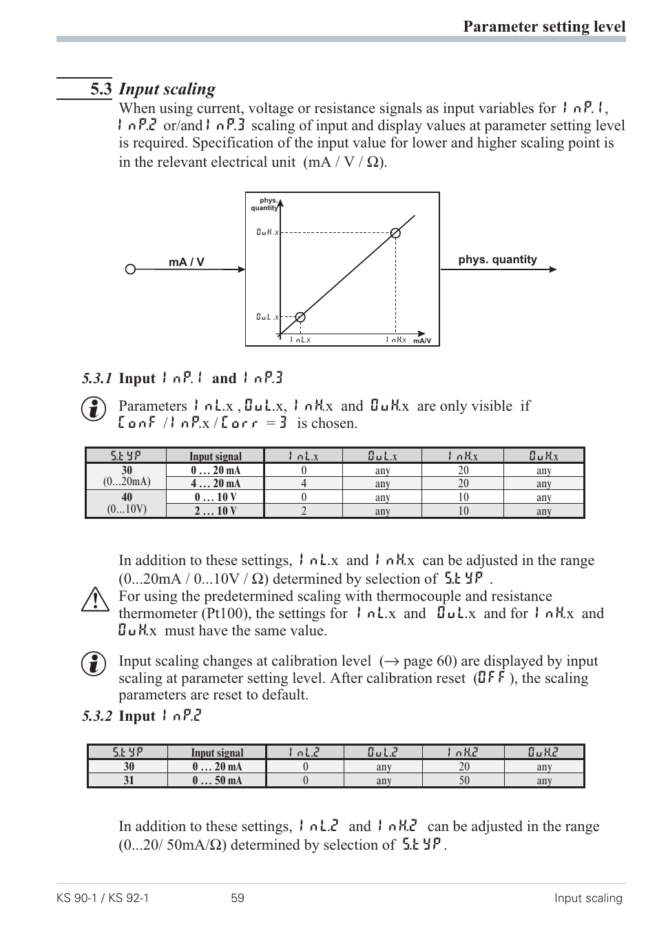 3 input scaling 59, Parameters 59, Input scaling 59 - 60 | Setp 59, Set-point 59, 3 input scaling, Parameter setting level | West Control Solutions Pro-4 User Manual | Page 59 / 84
