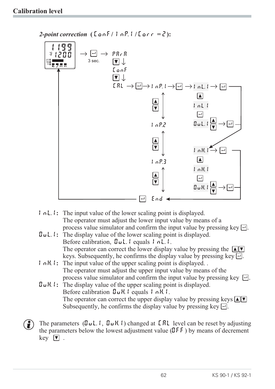 Rм щ, R ùr, Rì r | West Control Solutions Pro-4 User Manual | Page 62 / 84