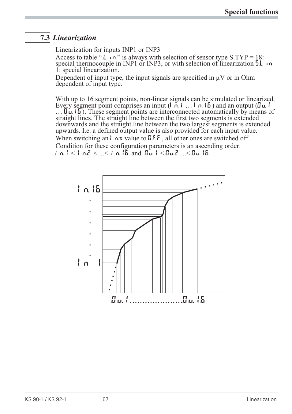 2 configuration: 67, In.16 in 1, Ou.1 ou.16 | West Control Solutions Pro-4 User Manual | Page 67 / 84