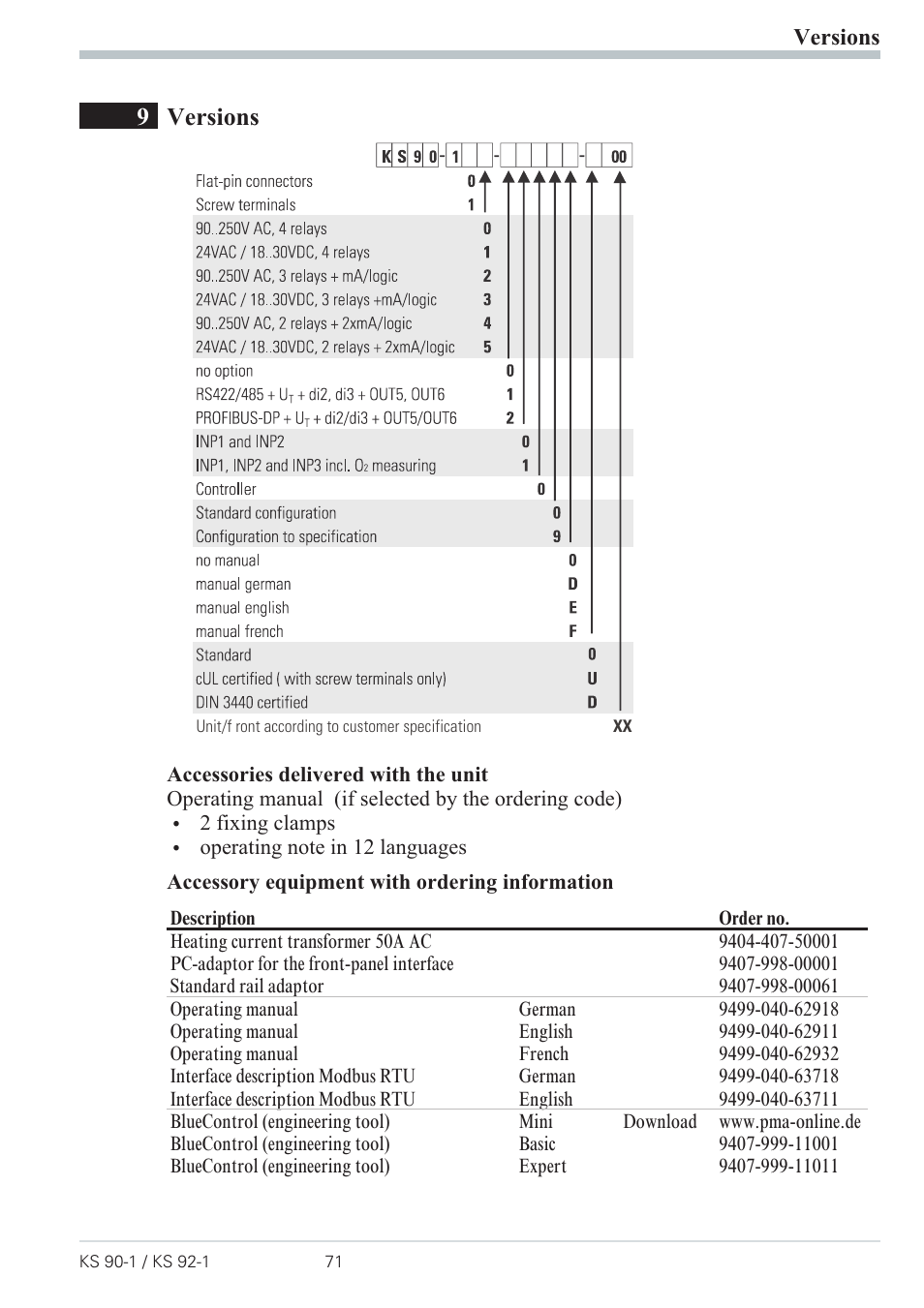 8 bluecontrol 71, Bluecontrol 71, 9versions | Versions | West Control Solutions Pro-4 User Manual | Page 71 / 84