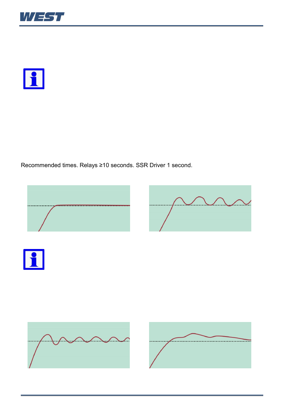 Fine tuning, Cycle times, Proportional bands | West Control Solutions Pro-EC44 User Manual | Page 113 / 274