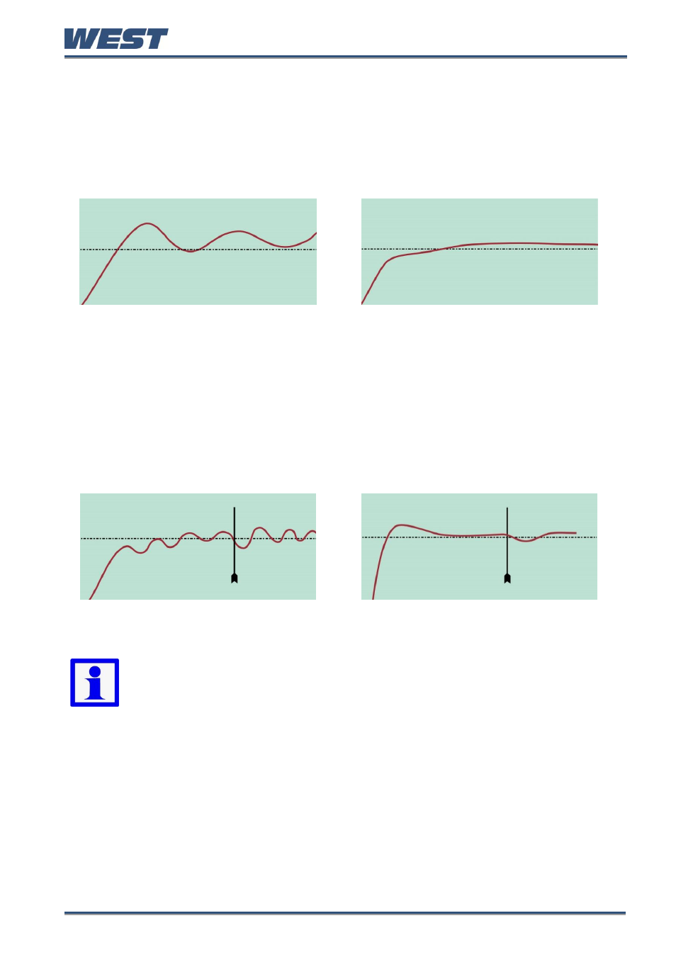 Integral time constant, Derivative time constant | West Control Solutions Pro-EC44 User Manual | Page 114 / 274