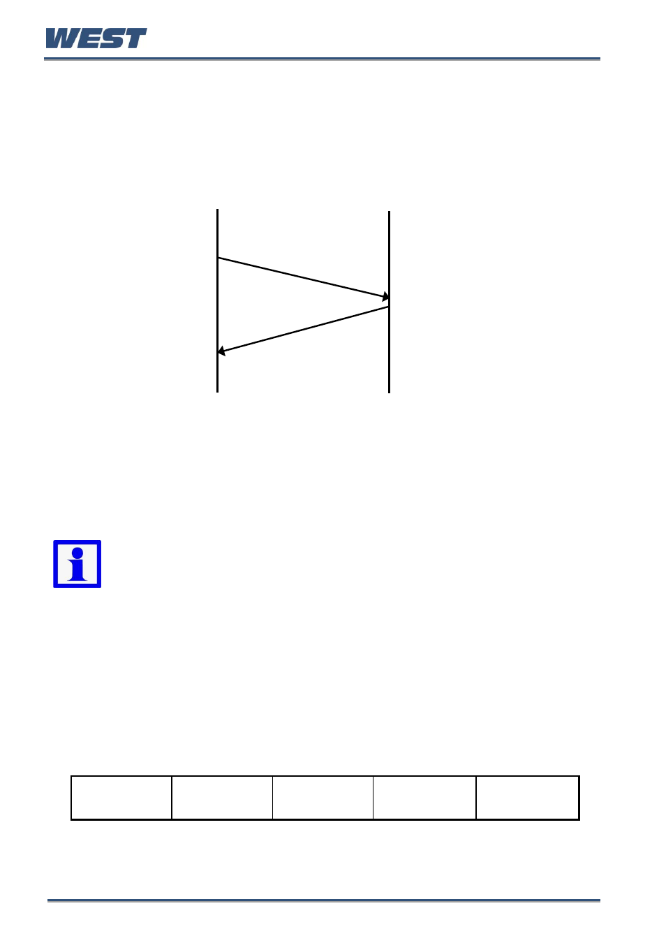 West Control Solutions Pro-EC44 User Manual | Page 117 / 274