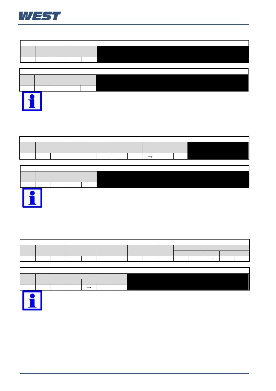 Function 08 - loopback diagnostic test, Function 16 - write multiple registers (0x10 hex), Exception responses | West Control Solutions Pro-EC44 User Manual | Page 119 / 274