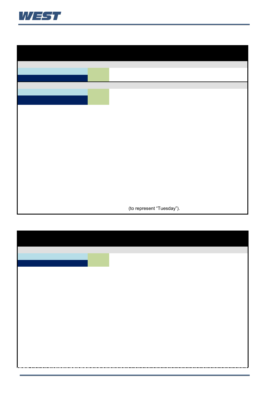 Calibration reminder parameters, Universal process input 1 parameters | West Control Solutions Pro-EC44 User Manual | Page 121 / 274