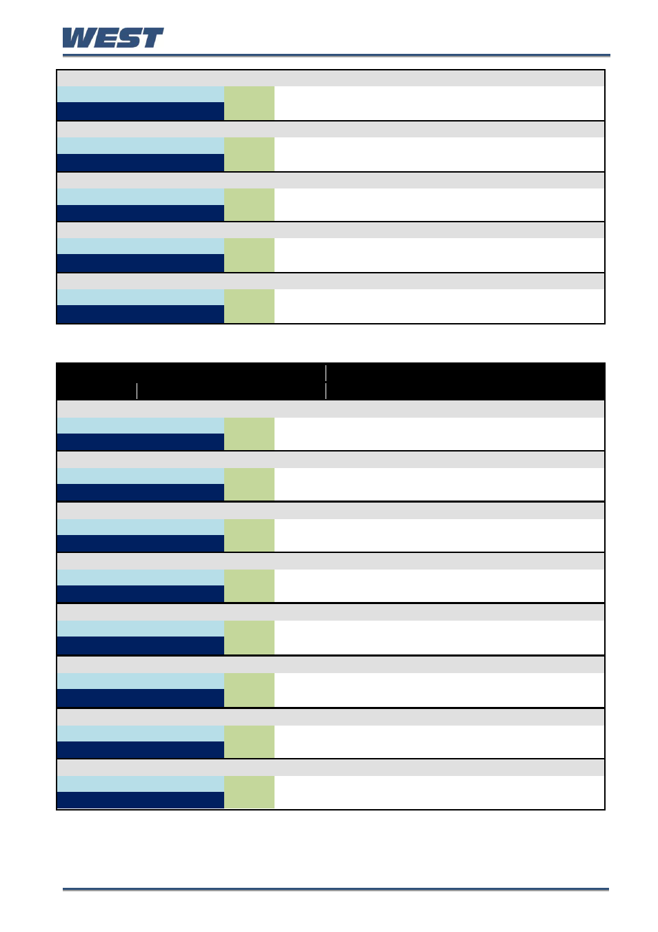 Loop 2 control parameters | West Control Solutions Pro-EC44 User Manual | Page 164 / 274