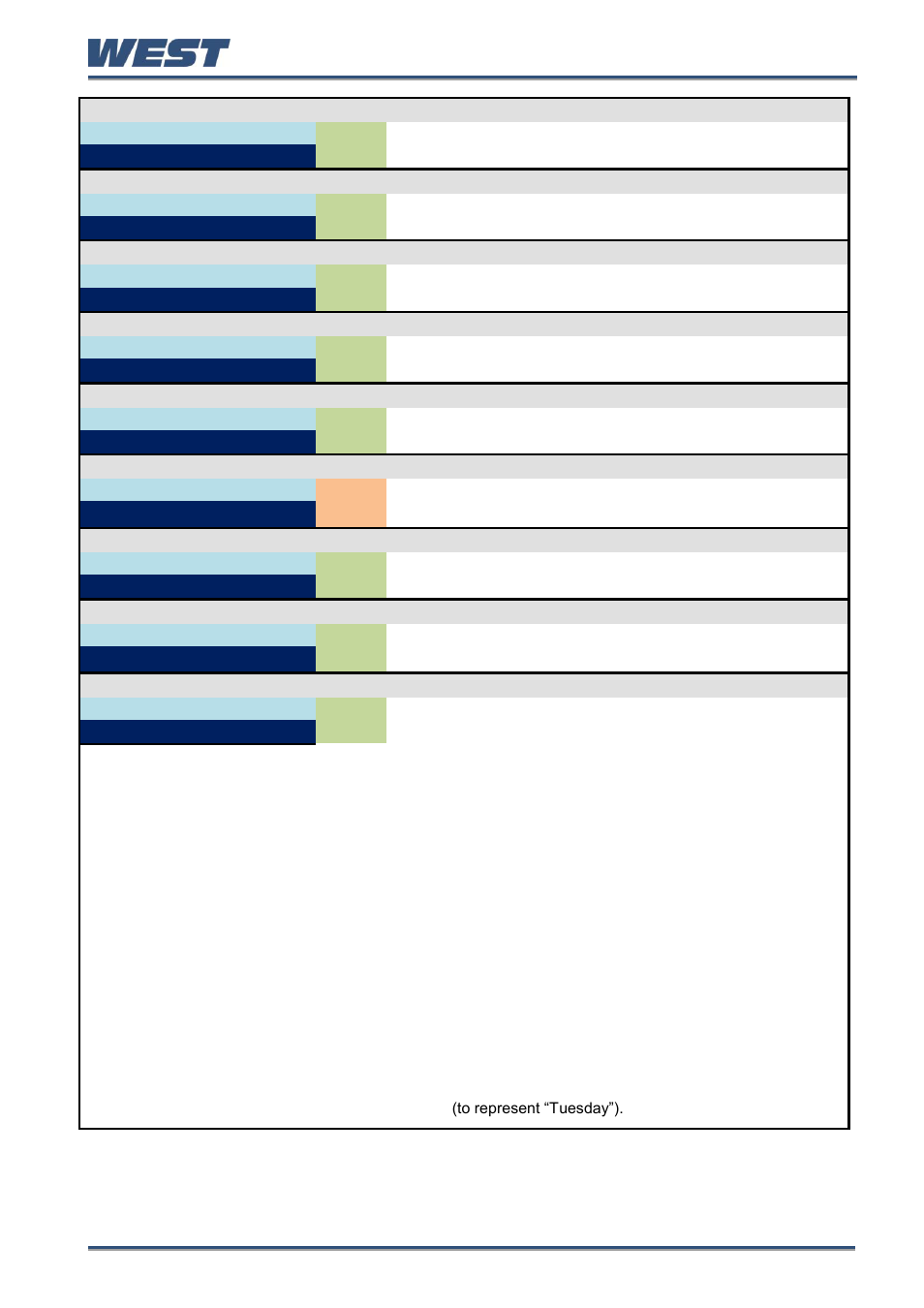 West Control Solutions Pro-EC44 User Manual | Page 182 / 274