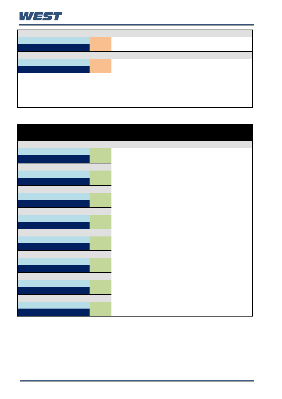 Display & security | West Control Solutions Pro-EC44 User Manual | Page 183 / 274