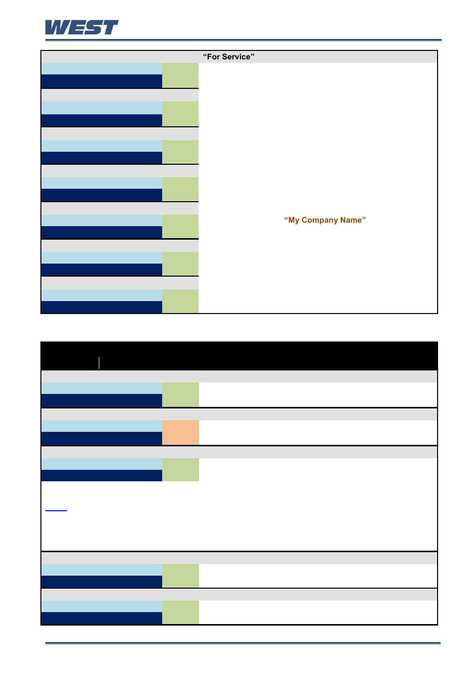 Profiler control & status parameters | West Control Solutions Pro-EC44 User Manual | Page 192 / 274