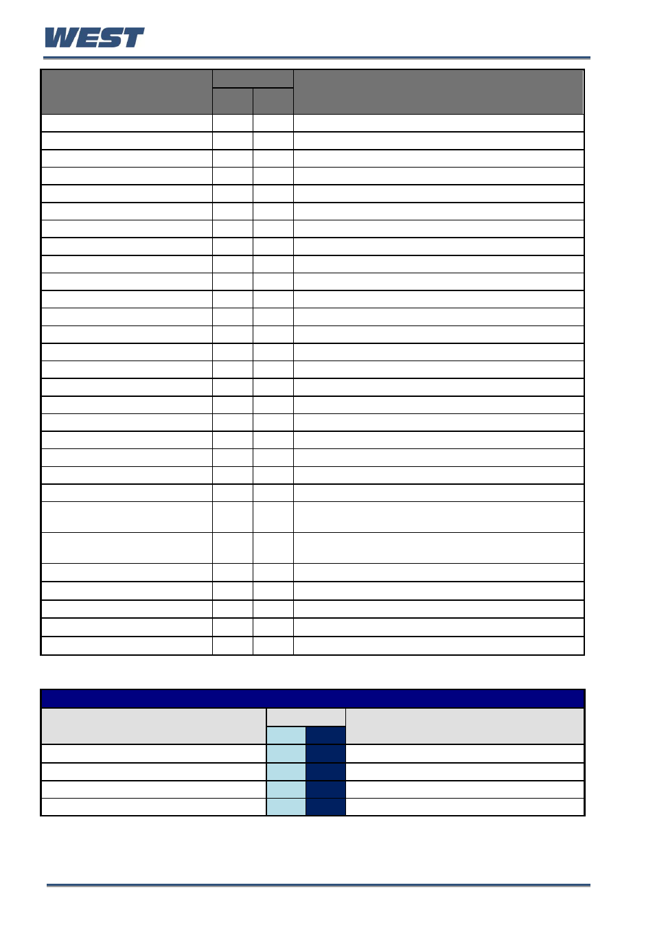 Read a profile header request & response sequence | West Control Solutions Pro-EC44 User Manual | Page 203 / 274