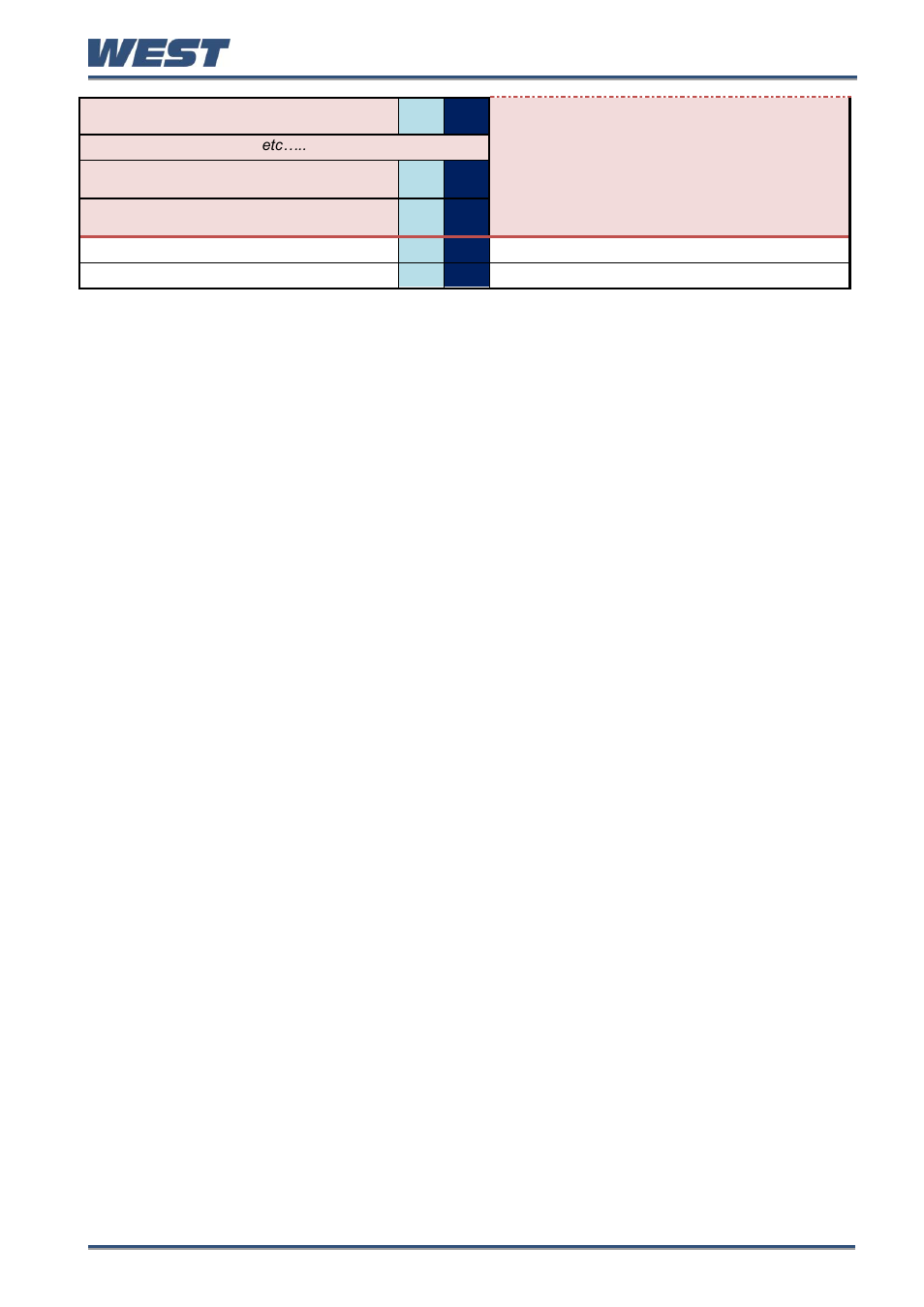 West Control Solutions Pro-EC44 User Manual | Page 210 / 274