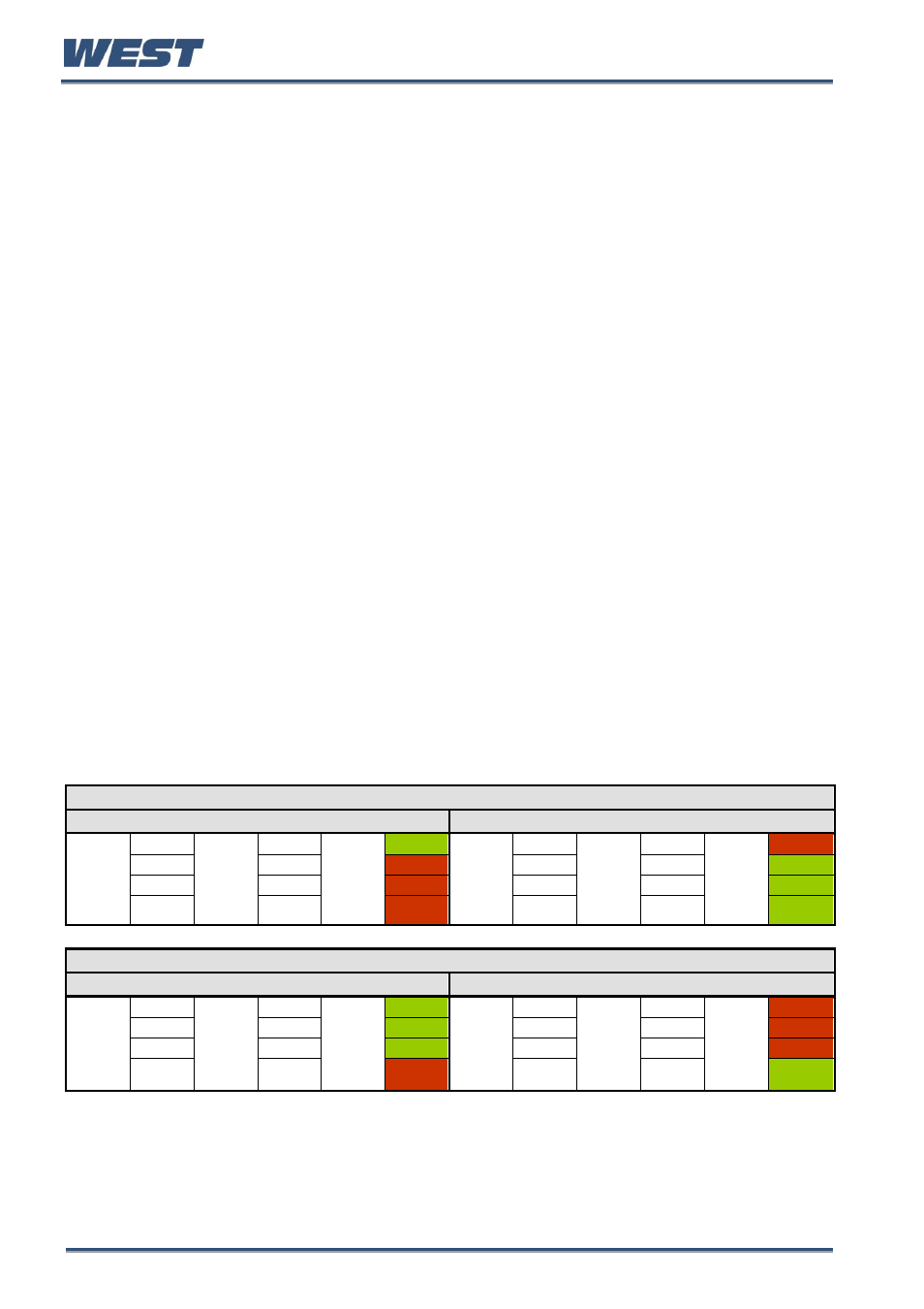 Local setpoints, Lock codes, Logical output combinations | Iii. examples of logical outputs, Logical alarm combinations, Logical combination | West Control Solutions Pro-EC44 User Manual | Page 223 / 274