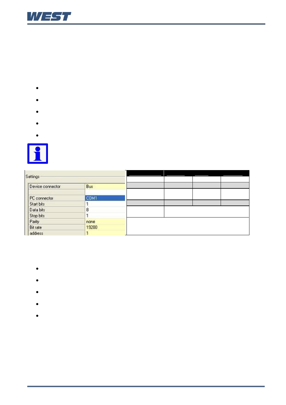 Connection from pc to bottom configuration socket | West Control Solutions Pro-EC44 User Manual | Page 244 / 274