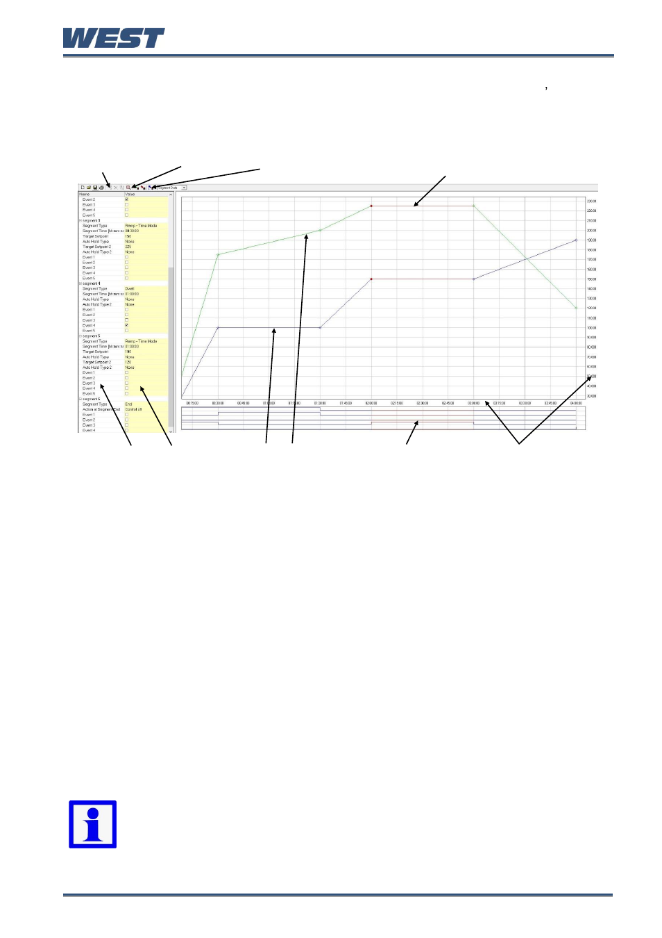 Data recorder trend upload & analysis, Uploading data, Analysing data | West Control Solutions Pro-EC44 User Manual | Page 250 / 274