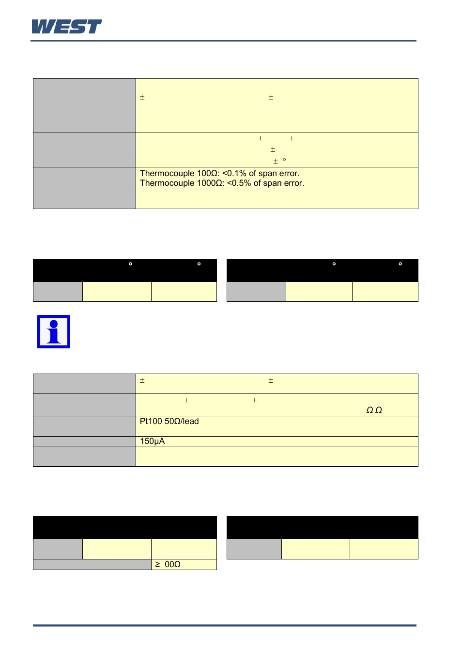 Thermocouple performance, Resistance temperature detector (rtd) input, Rtd types & ranges | Rtd performance, Dc linear input, Dc linear types & ranges | West Control Solutions Pro-EC44 User Manual | Page 253 / 274