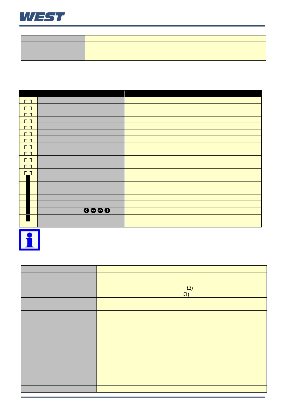 Digital inputs, Digital input functions, Digital input performance | West Control Solutions Pro-EC44 User Manual | Page 255 / 274