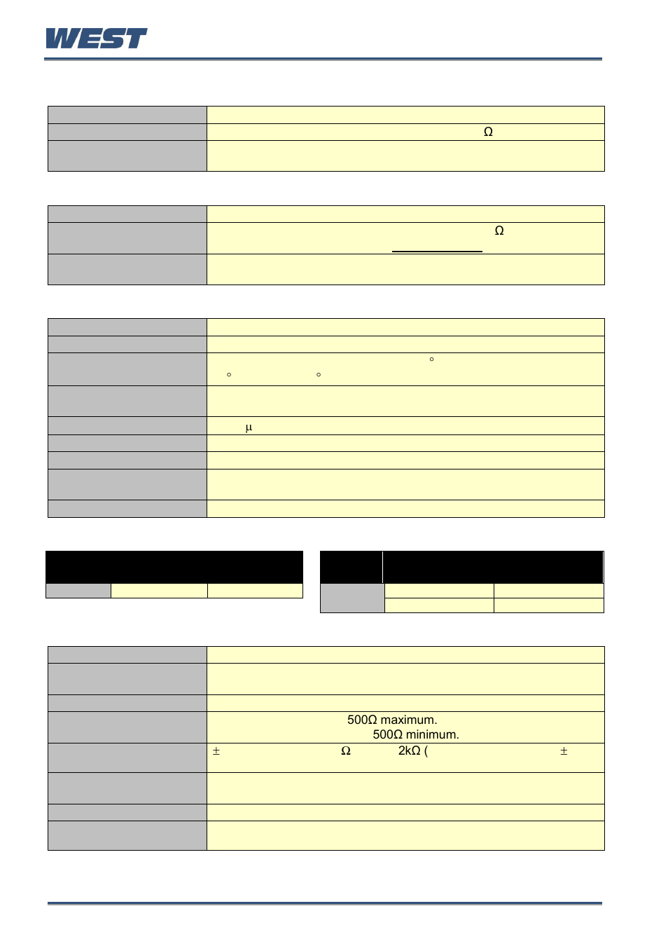 Single ssr driver output 1-3 output performance, Dual ssr driver output 2-3 performance, Triac output 1-3 performance | Single dc linear output types & ranges, Dc linear output 1, 6-7 performance | West Control Solutions Pro-EC44 User Manual | Page 257 / 274