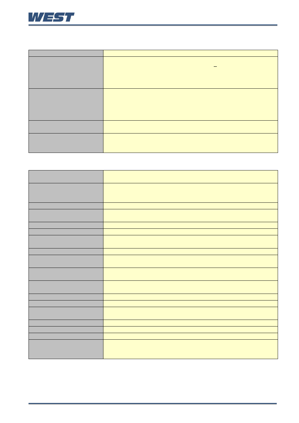 Alarms, Profiler option | West Control Solutions Pro-EC44 User Manual | Page 260 / 274