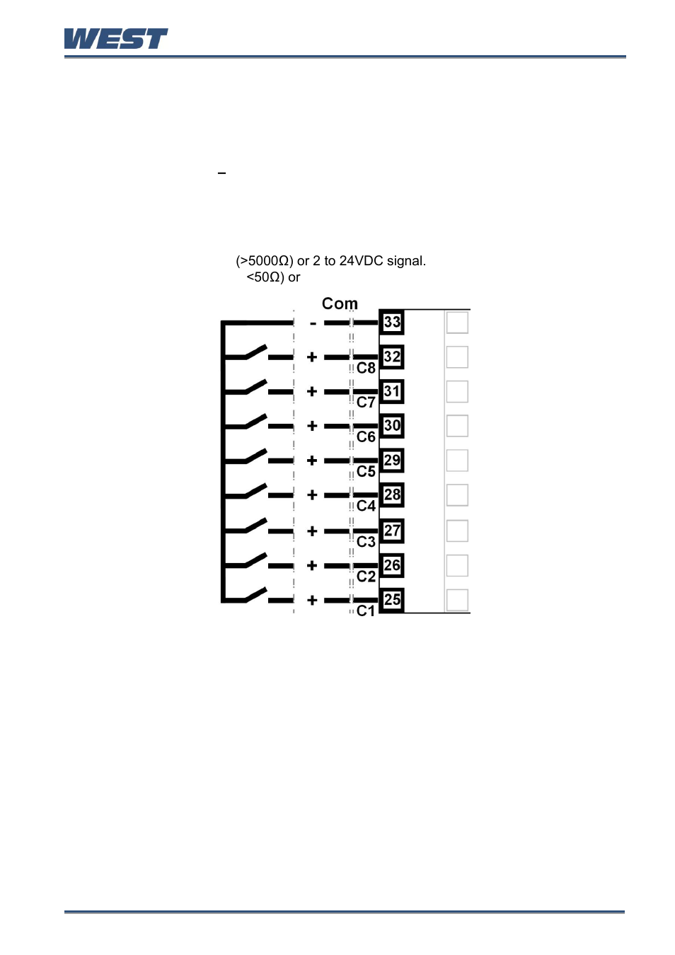 Option c connections | West Control Solutions Pro-EC44 User Manual | Page 34 / 274