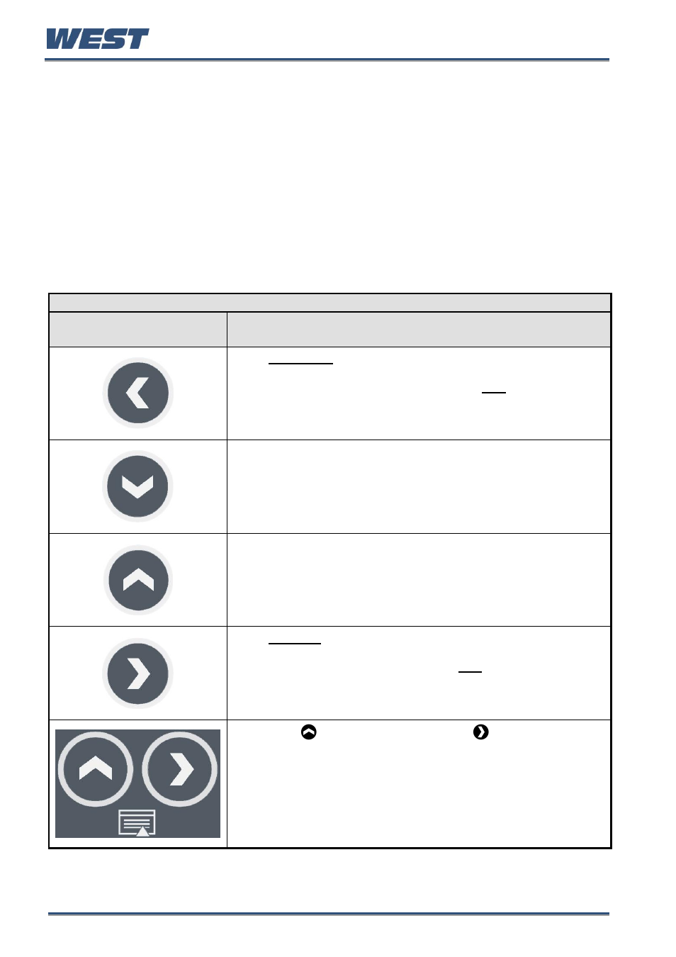 Led functions, Keypad functions & navigation | West Control Solutions Pro-EC44 User Manual | Page 37 / 274