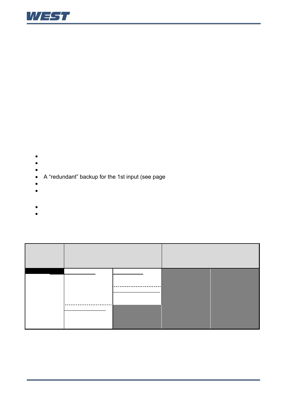 7 application setup, Pre-commissioning considerations, Application setup | Operation mode | West Control Solutions Pro-EC44 User Manual | Page 40 / 274