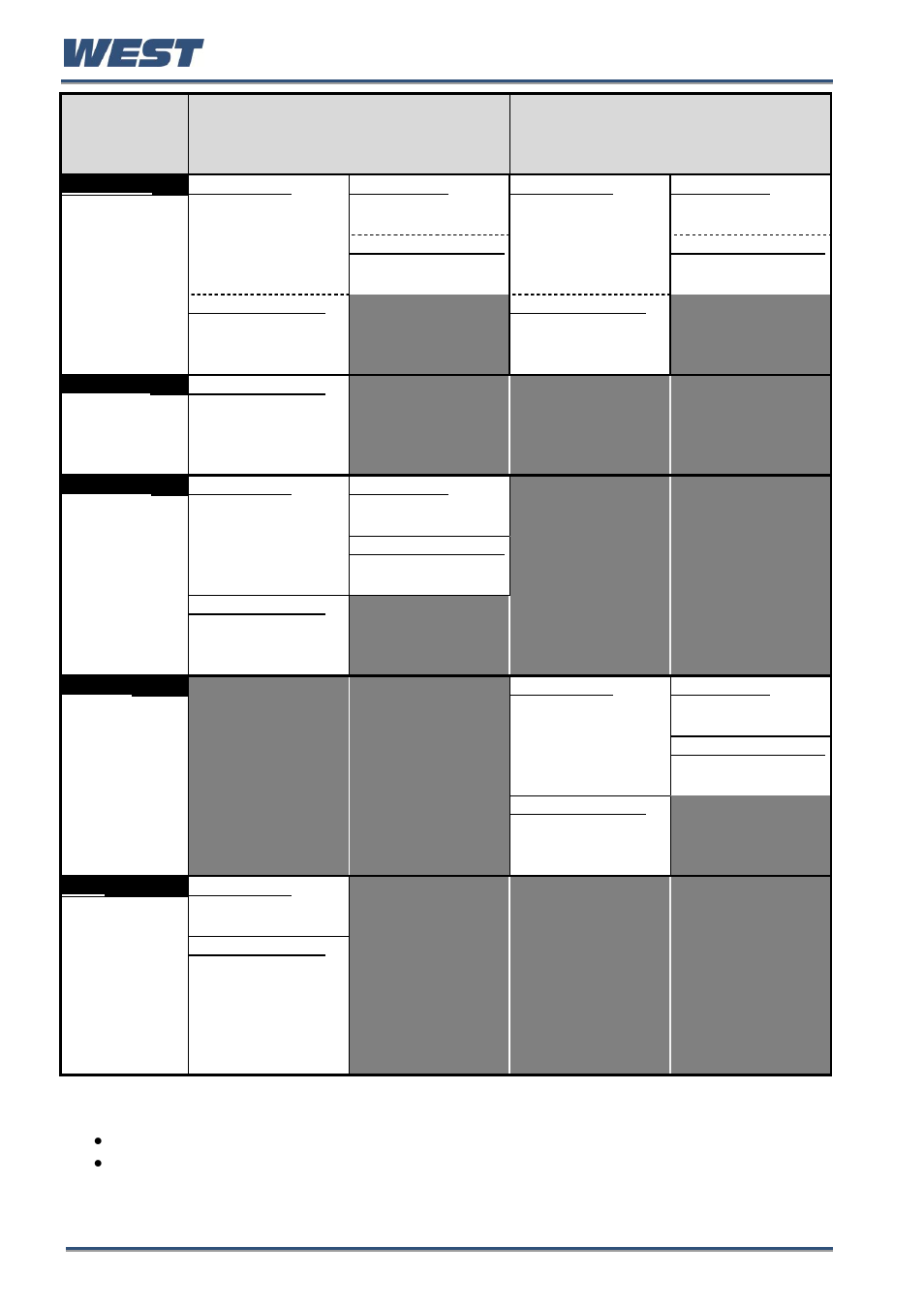 West Control Solutions Pro-EC44 User Manual | Page 41 / 274