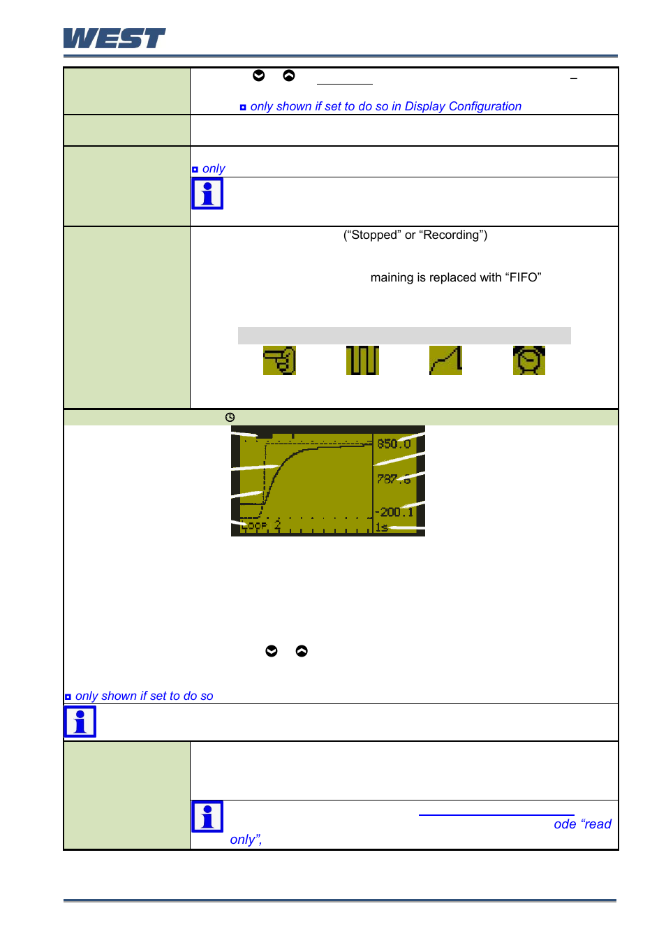 West Control Solutions Pro-EC44 User Manual | Page 48 / 274