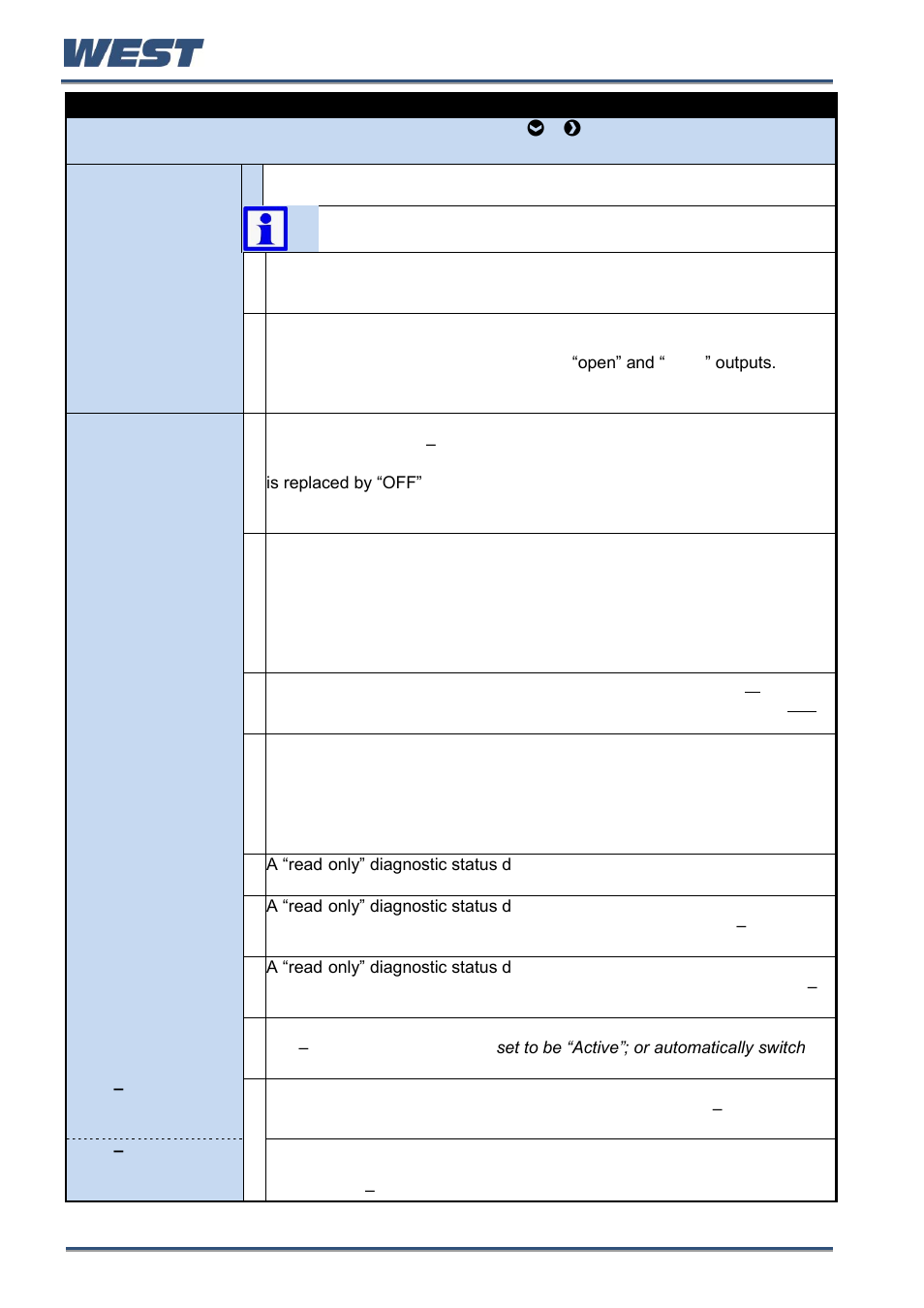 West Control Solutions Pro-EC44 User Manual | Page 57 / 274