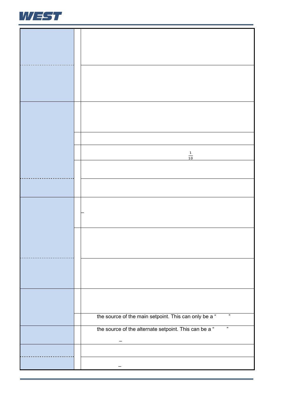 West Control Solutions Pro-EC44 User Manual | Page 59 / 274