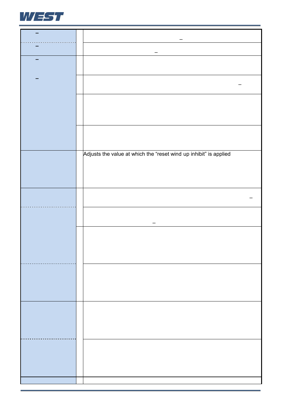 West Control Solutions Pro-EC44 User Manual | Page 61 / 274