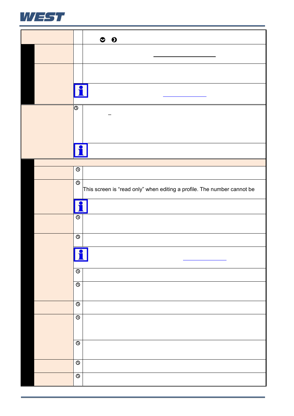 West Control Solutions Pro-EC44 User Manual | Page 71 / 274