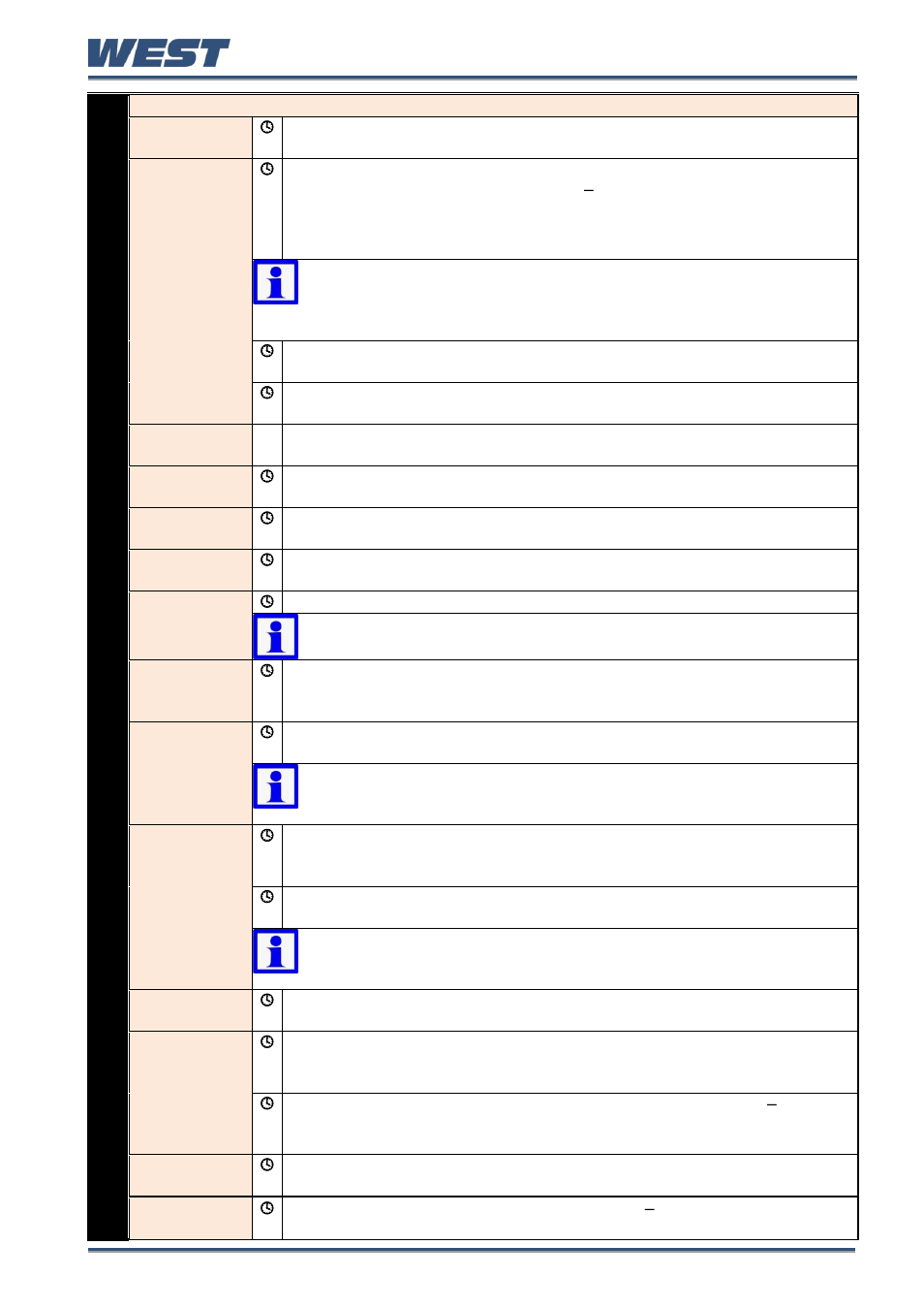 West Control Solutions Pro-EC44 User Manual | Page 72 / 274