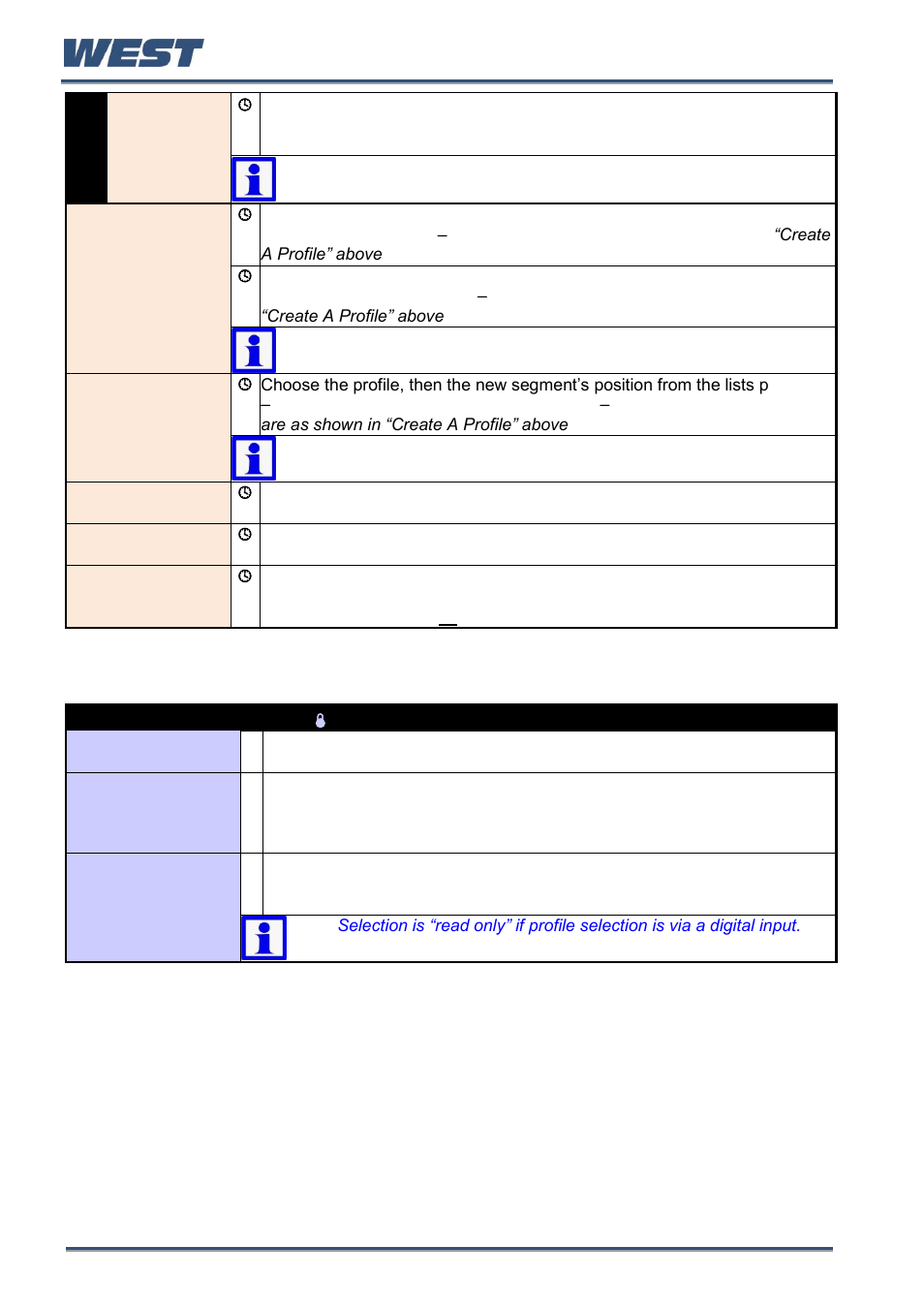 Profiler control menu | West Control Solutions Pro-EC44 User Manual | Page 73 / 274