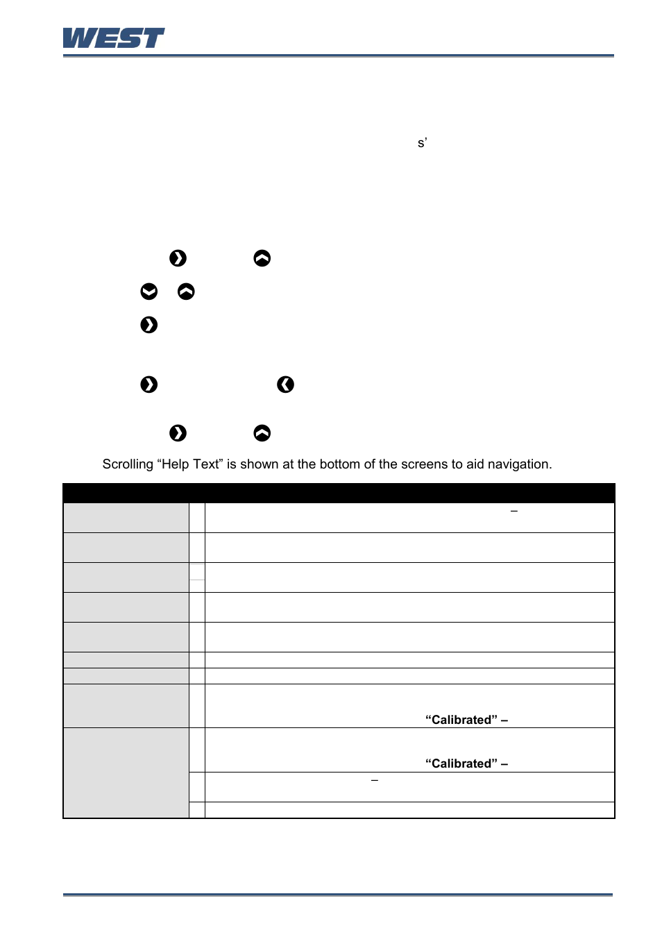 Service & product information mode, Entry into service & product information mode, Navigating product information mode | West Control Solutions Pro-EC44 User Manual | Page 74 / 274