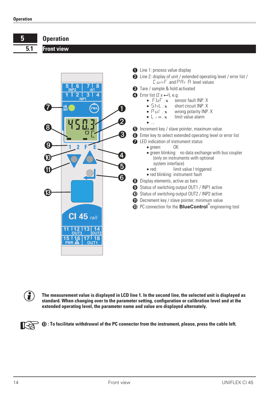 Operation 14, 1 front view 14, Front view 14 | Operation 14 - 18, Operation 5.1 | West Control Solutions CI 45 User Manual | Page 14 / 60