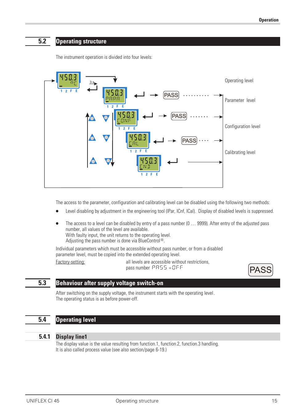 2 operating structure 15, 3 behaviour after supply voltage switch-on 15, 4 operating level 15 | 1 display line1 15, Behaviour after switch on 15, Operating level 15 - 18, Operating structure 15, Pass | West Control Solutions CI 45 User Manual | Page 15 / 60