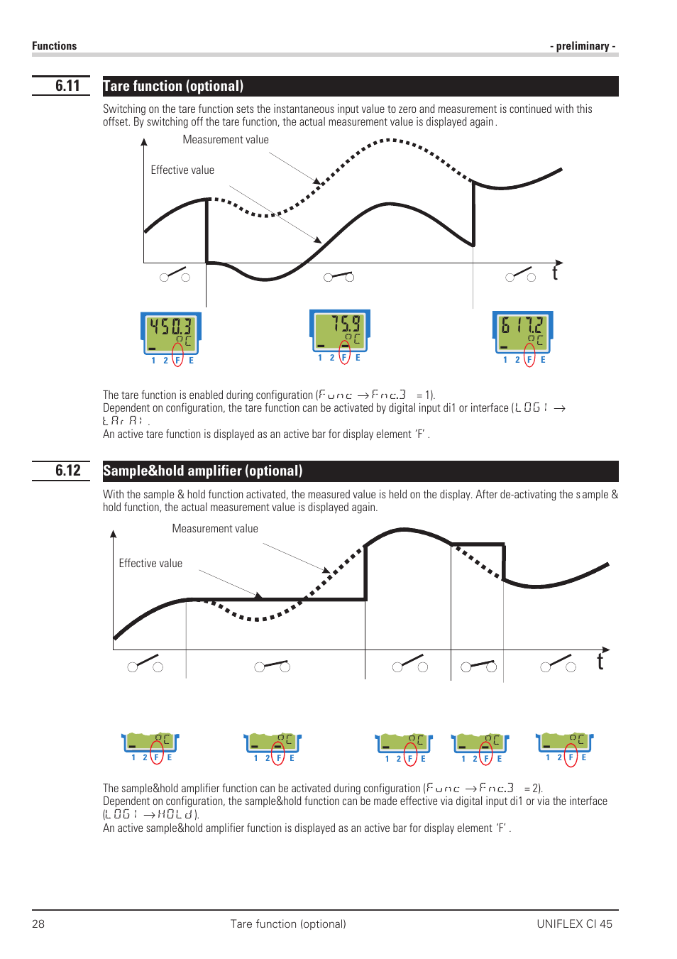 11 tare function (optional) 28, 12 sample&hold amplifier (optional) 28, Sample & hold amplifier 28 | Tare function 28 | West Control Solutions CI 45 User Manual | Page 28 / 60