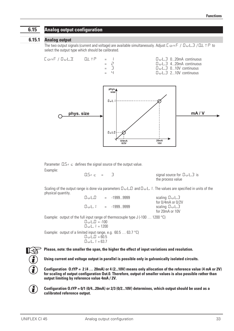 15 analog output configuration 33, 1 analog output 33, Analog output 33 | West Control Solutions CI 45 User Manual | Page 33 / 60