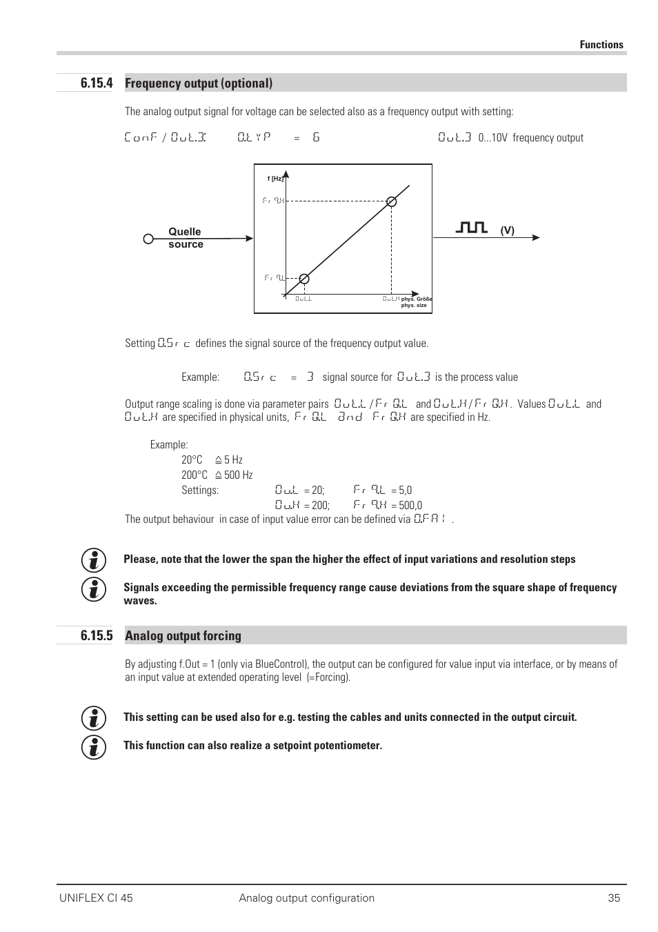 4 frequency output (optional) 35, 5 analog output forcing 35, Forcing 35 | West Control Solutions CI 45 User Manual | Page 35 / 60