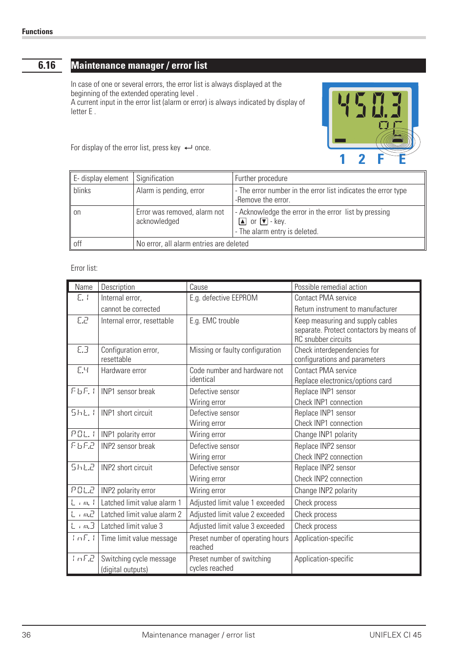 16 maintenance manager / error list 36, Maintenance manager 36, Ыc дььд | 1 2 f e | West Control Solutions CI 45 User Manual | Page 36 / 60