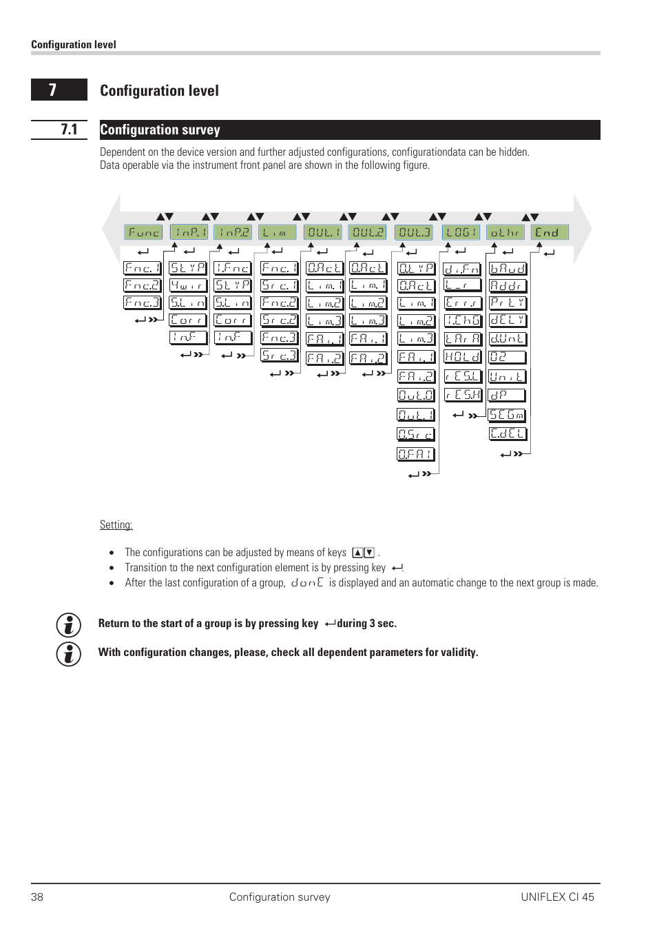 Configuration level 38, 1 configuration survey 38, Configuration 38 - 46 | Configuration level 7.1 | West Control Solutions CI 45 User Manual | Page 38 / 60
