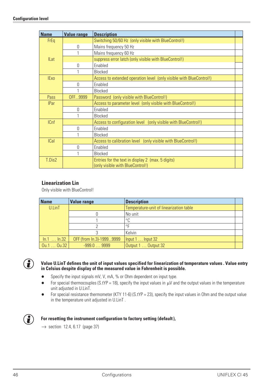 West Control Solutions CI 45 User Manual | Page 46 / 60