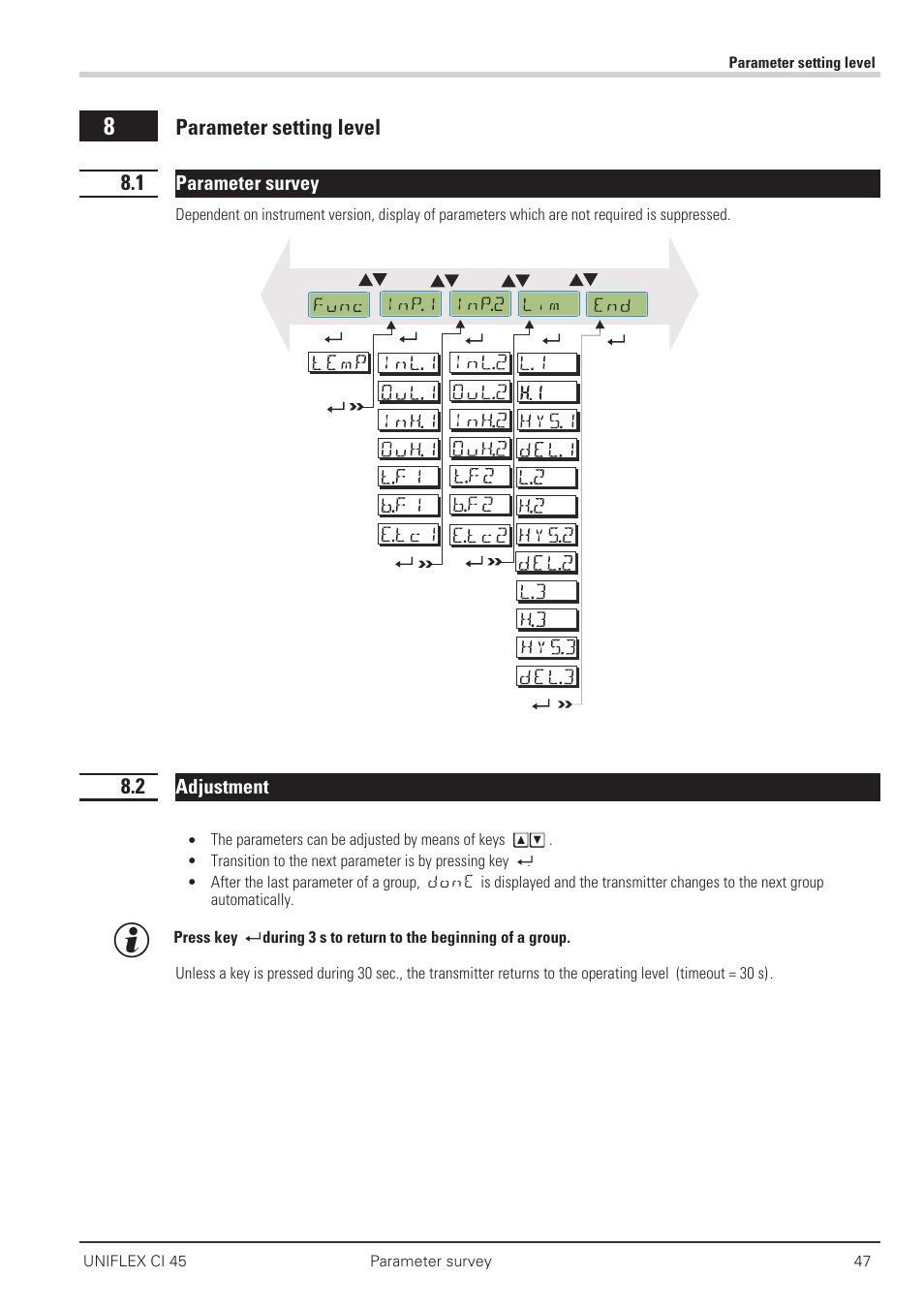 Parameter setting level 47, 1 parameter survey 47, 2 adjustment 47 | Parameter-level 47 - 48 | West Control Solutions CI 45 User Manual | Page 47 / 60