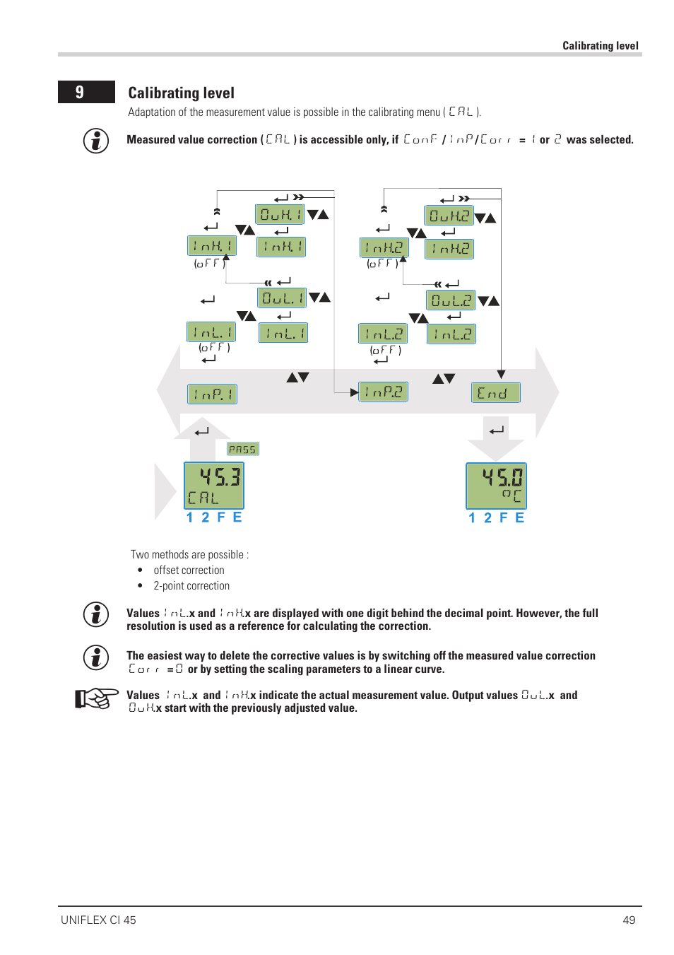 Calibrating level 49, Calibrating level 49 - 51, Calibration 49 | West Control Solutions CI 45 User Manual | Page 49 / 60