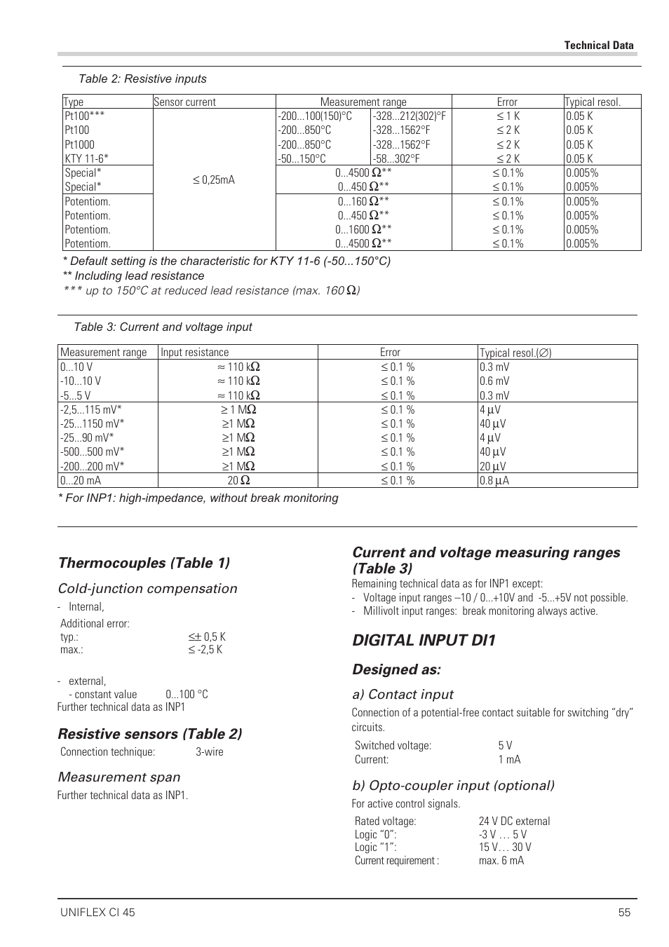 Digital input di1, Thermocouples (table 1), Resistive sensors (table 2) | Current and voltage measuring ranges (table 3), Designed as | West Control Solutions CI 45 User Manual | Page 55 / 60