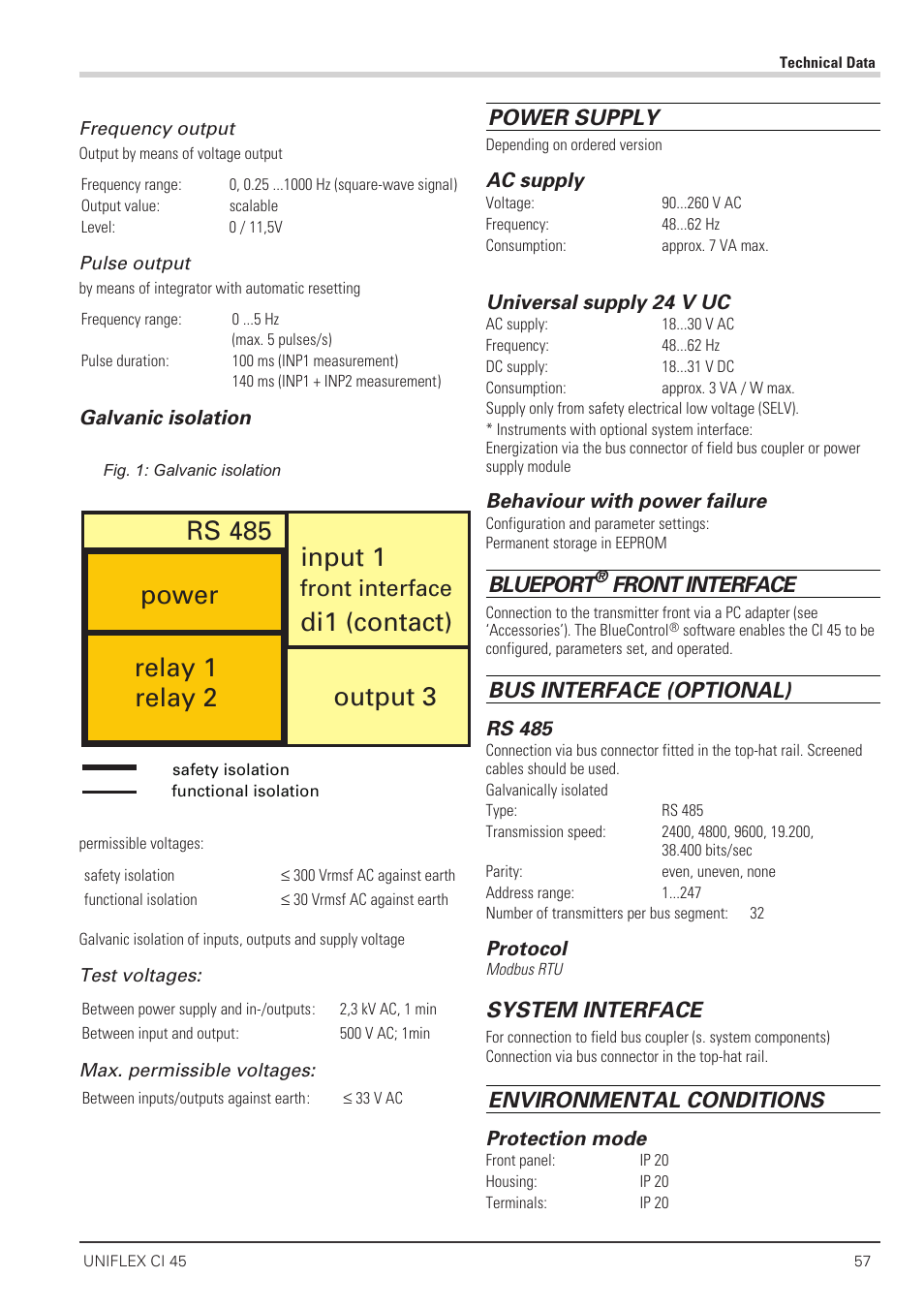 Power supply, Blueport, Front interface | Bus interface (optional), System interface, Environmental conditions | West Control Solutions CI 45 User Manual | Page 57 / 60